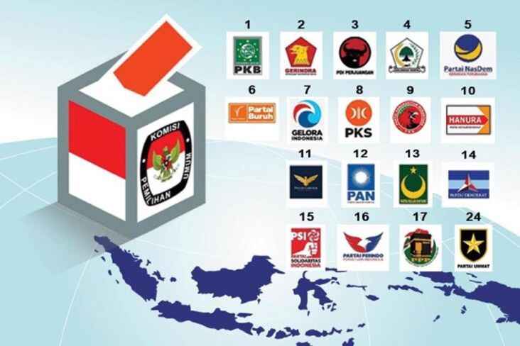PDIP, Nasdem, Garuda, dan Partai Ummat Daftarkan Bakal Caleg
